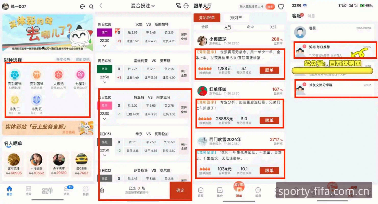 深度揭秘：世界杯体彩App评测背后的真相与行业趋势